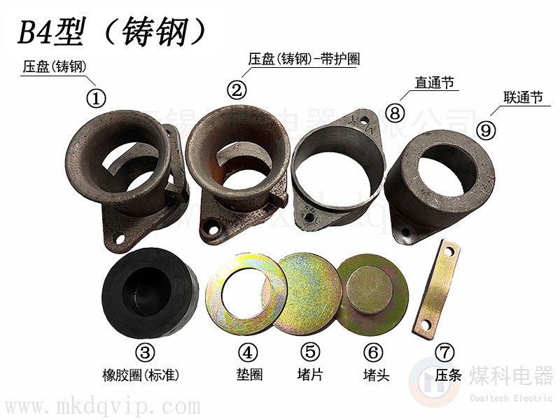 防爆電纜引入裝置帶標注版本.jpg